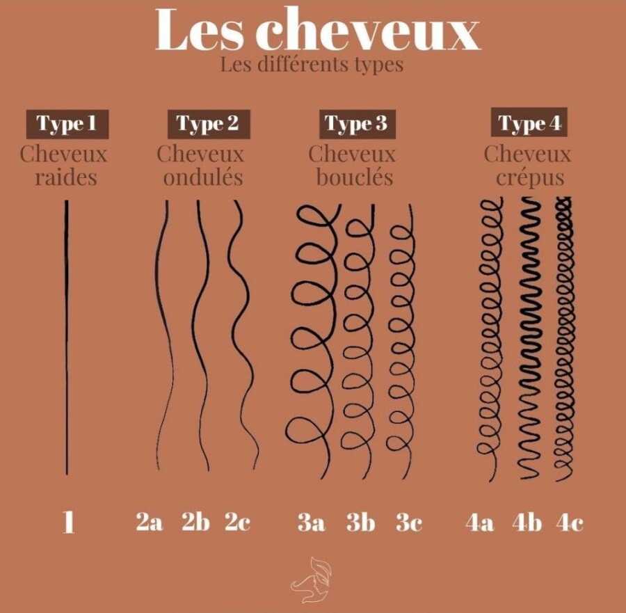 Coiffure amincissante visage