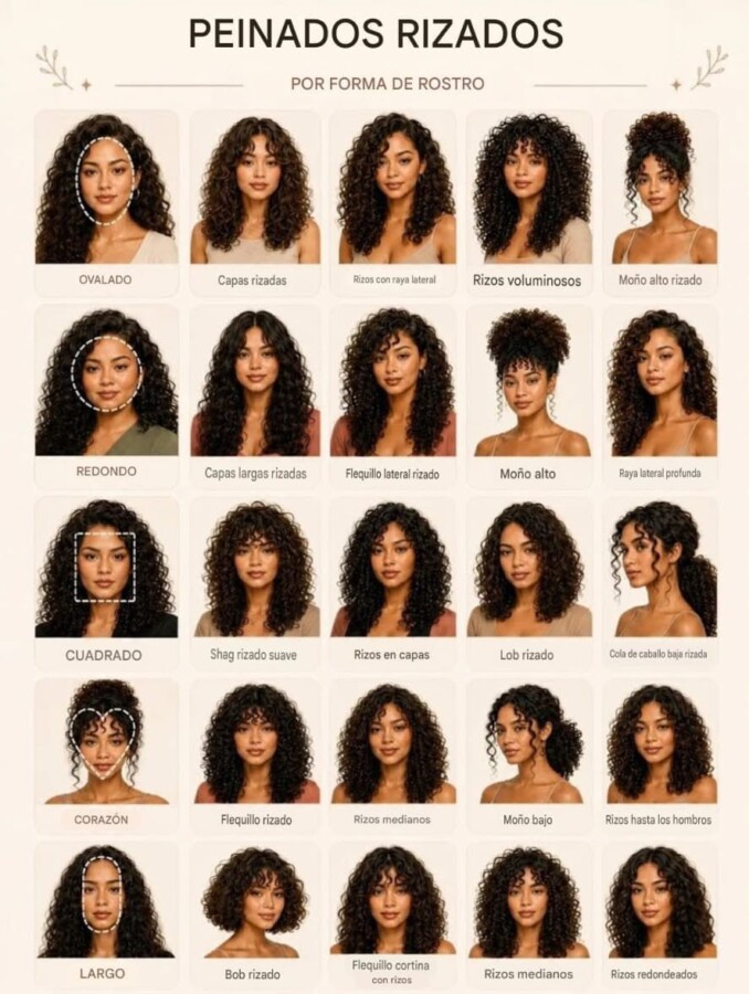 Tendance coiffure bouclée mi-longue