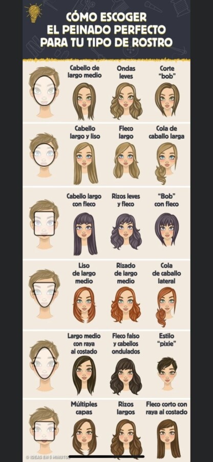 Style pour cheveux très fins